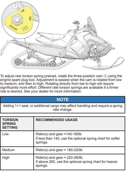 customizing-your-suspension-setup-for-switchback-sks-and-xc-models